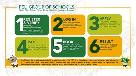 feu admission portal.